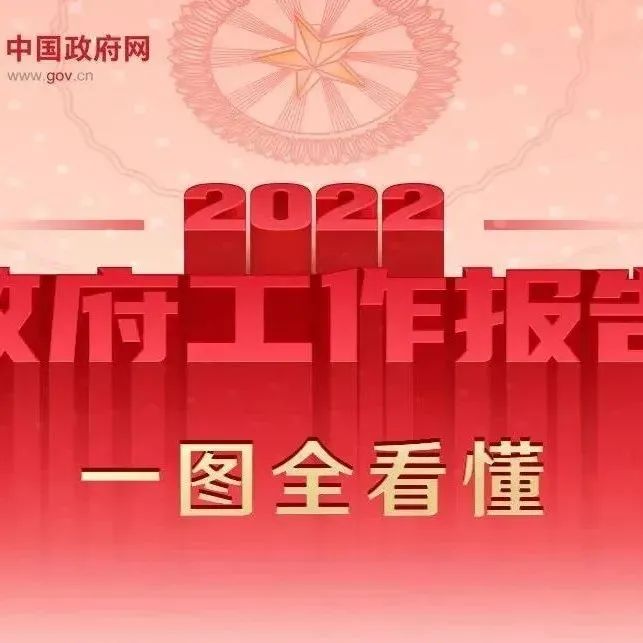 最全！一图读懂2022年《政府工作报告》